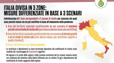 EMERGENZA CORONAVIRUS Dpcm 3 novembre 2020