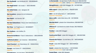 ELENCO ATTIVITÁ RISTORATIVE D’ASPORTO DELLA CITTA DI GALATONE